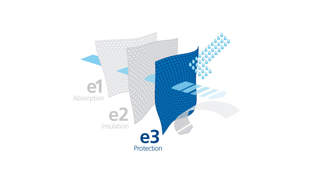e3-Layer