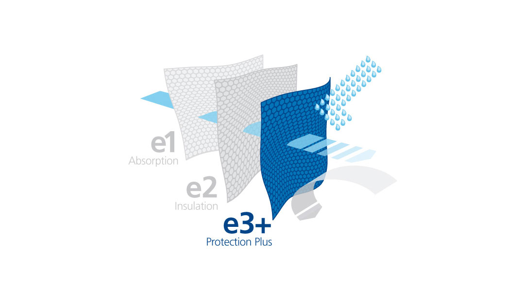 e3+-Layer