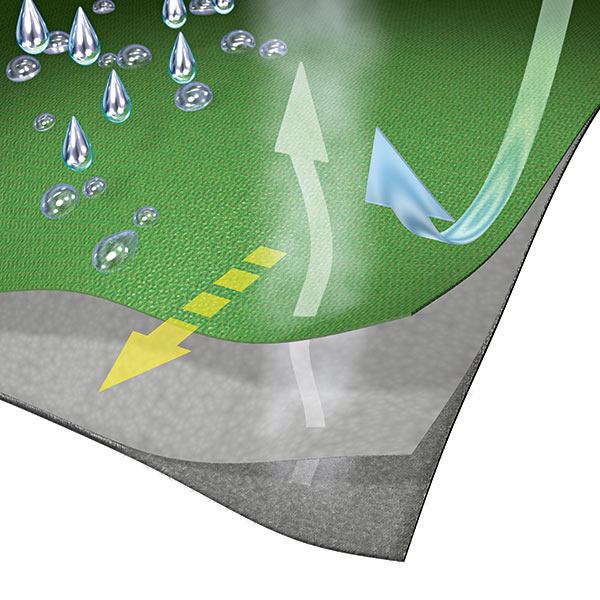 schoeller-wb-400-softshell-illu